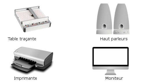 Organes de sortie